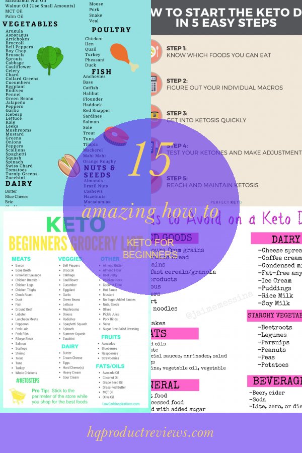 15 Amazing How to Keto for Beginners – Best Product Reviews